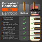 Riveira Premium Brown Bamboo Wooden Spoons for Cooking Set of 9 – Premium Brown Bamboo Wooden Cooking Utensils, Wooden Spatula, Wooden Spoon - Premium Quality Wooden Utensil Set for Non-Toxic Cooking