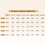 ComSaf 1 Qt Glass Storage Containers with Lids, Glass Jars with Lids, Clear Food Storage Jar, Round Canister Set of 6, Pantry Organizers for Cookie Pasta Flour Rice Tea Coffee Bean