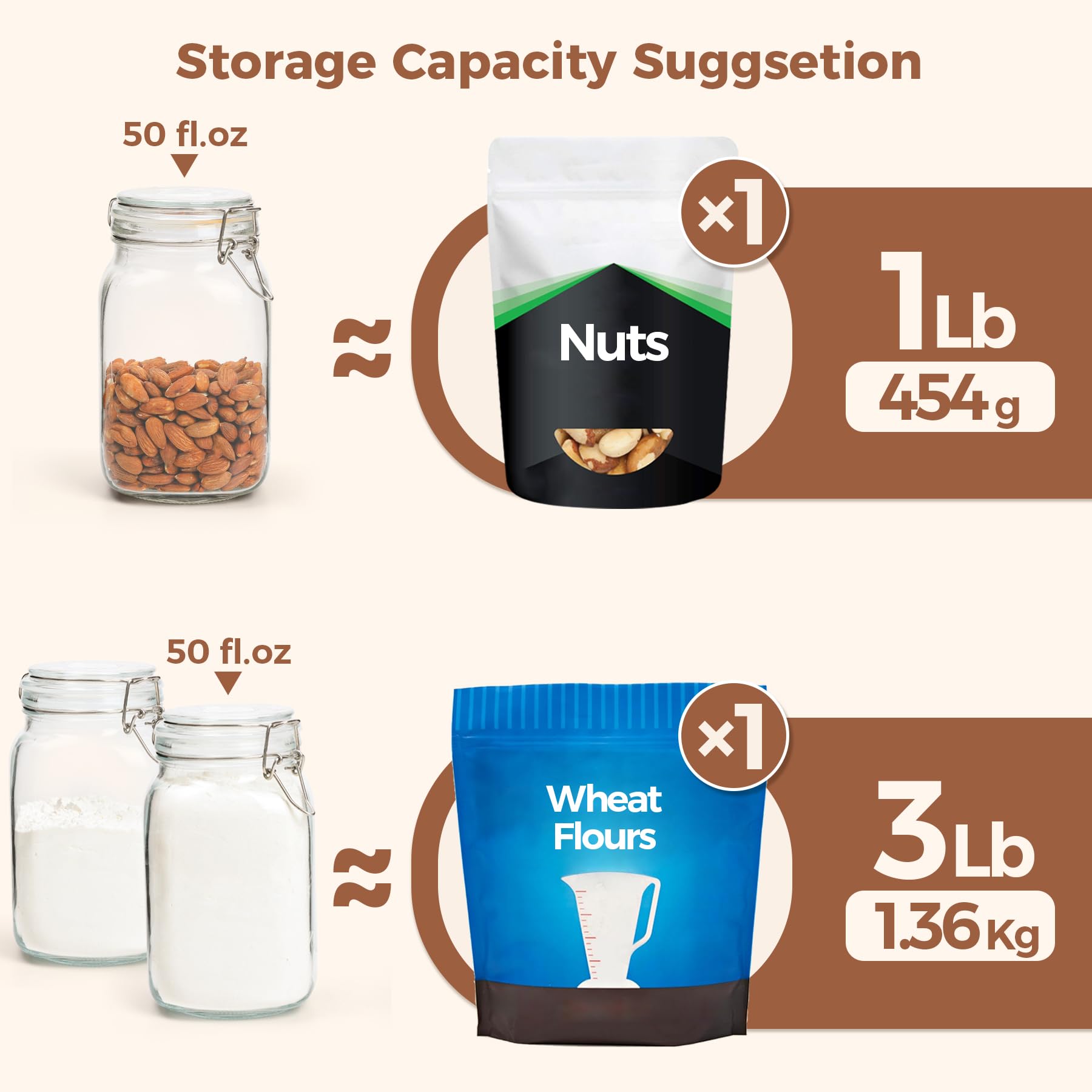 ComSaf Large Glass Jars with Lid 64 oz, Large Mason Jars Set of 3, Glass Canisters with Airtight Lids, Half Gallon Canning Jar with Seal Wire Clip Fastening for Kitchen, Pickle, Flour, Sugar, Cereal