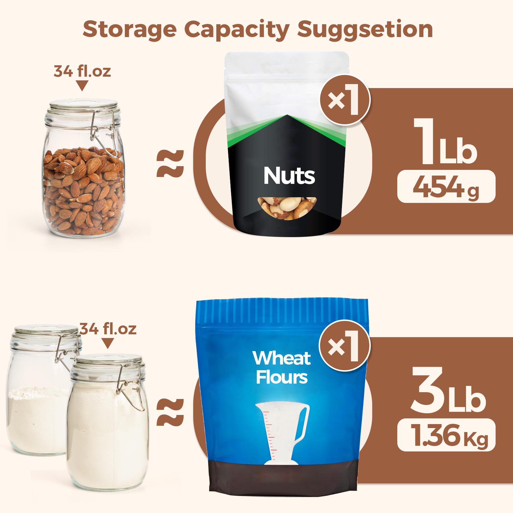 ComSaf Large Glass Jars with Lid 64 oz, Large Mason Jars Set of 3, Glass Canisters with Airtight Lids, Half Gallon Canning Jar with Seal Wire Clip Fastening for Kitchen, Pickle, Flour, Sugar, Cereal