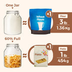 ComSaf Large Glass Jars with Lid 64 oz, Large Mason Jars Set of 3, Glass Canisters with Airtight Lids, Half Gallon Canning Jar with Seal Wire Clip Fastening for Kitchen, Pickle, Flour, Sugar, Cereal